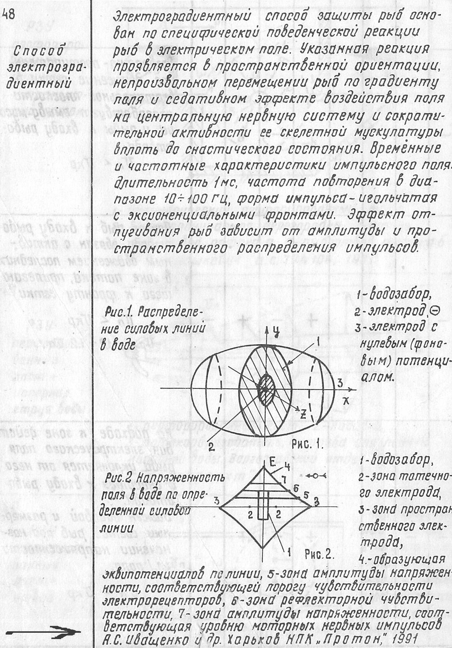 scan